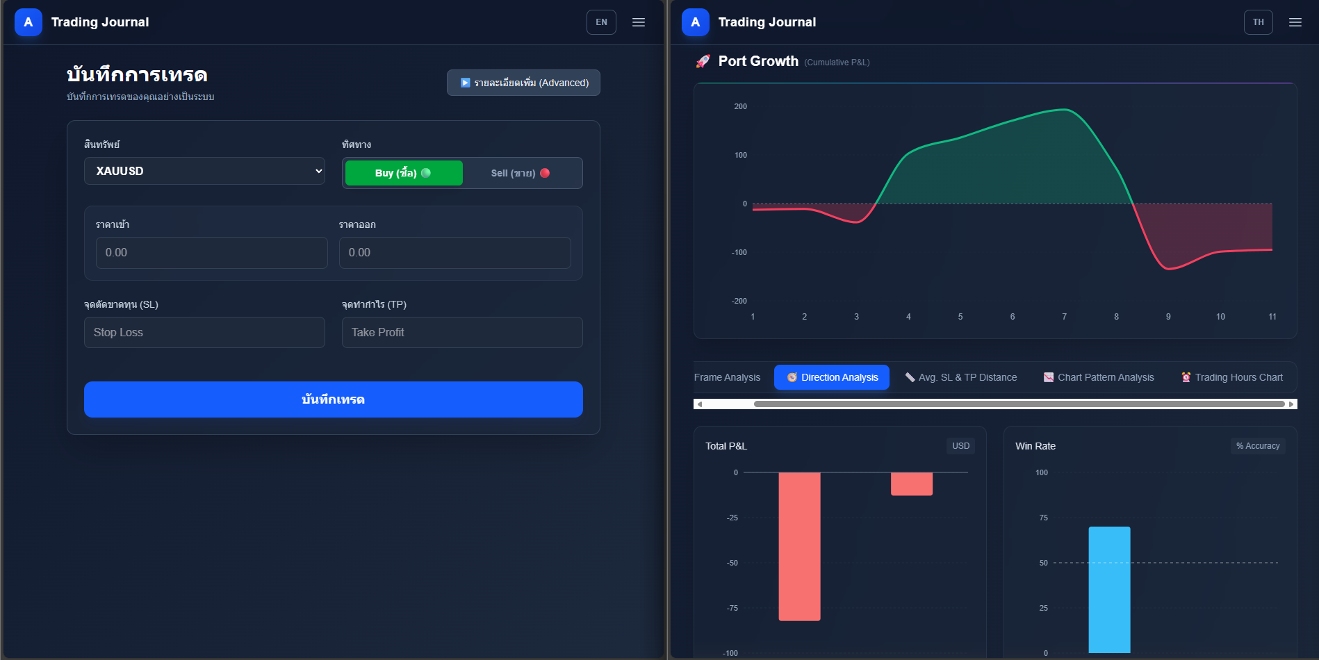 Trading Journal Interface